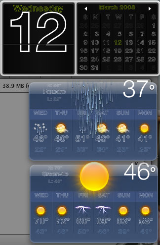 Dashboard Font Issue